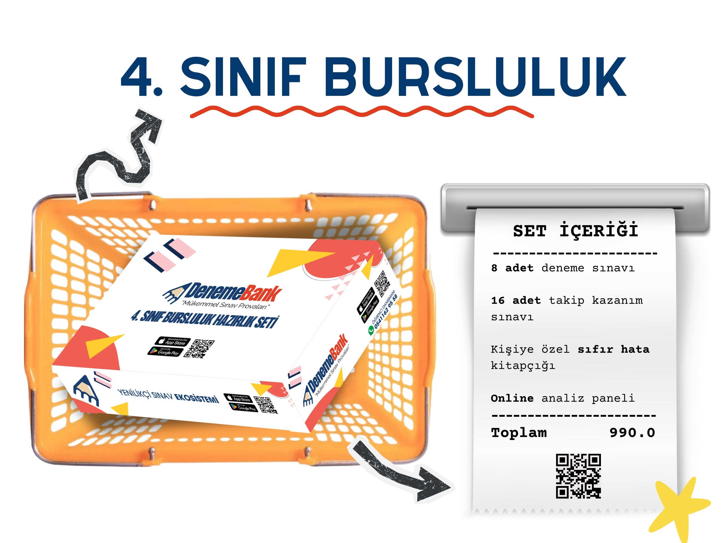 4. SINIF BURSLULUK HAZIRLIK SETİ
